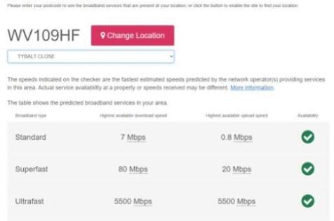 Broadband Checker 6 Tybalt July 2026