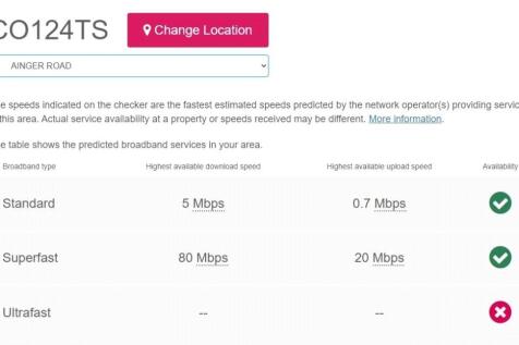 Broadband Speeds