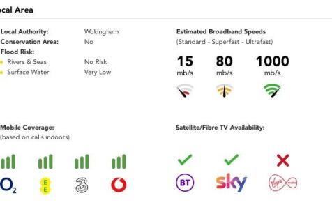 Material Information