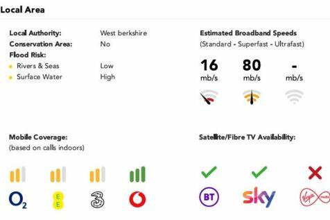 Material Information