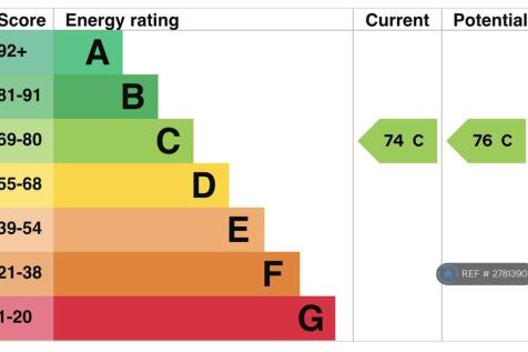 Epc