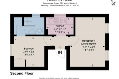 3 ? Boston House