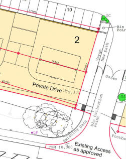 Plot 2
