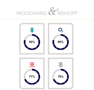 8 Spicers Field Network.png