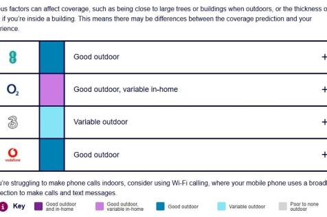 Enterprise House,...