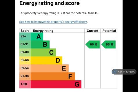 Energy Rating