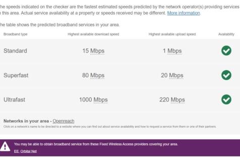 Broadband
