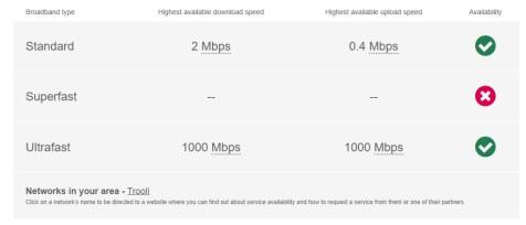 broadband nook