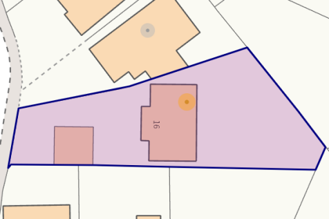 Plot
