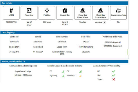 Material Info
