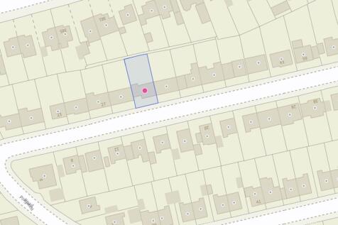 Size and Position of Plot
