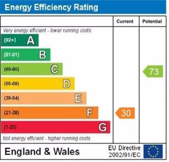 epc graph