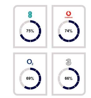 mobile chart- hor...