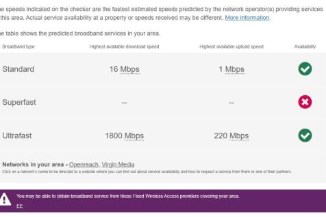 Broadband 