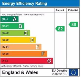 epc graph