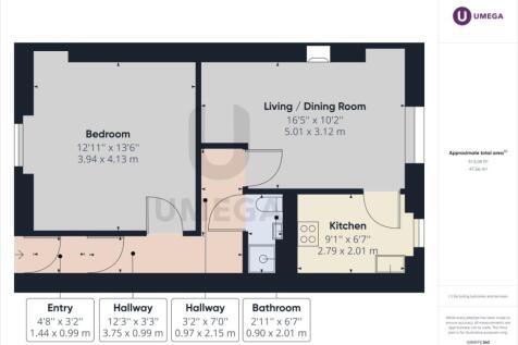 PropertyImages