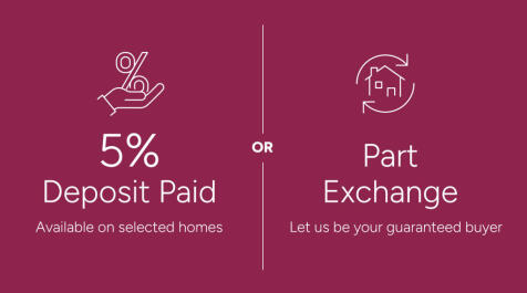 A split background displays icons and text for "5% Deposit Paid" on the left and "Part Exchange" on