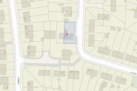 Size and Position of Plot