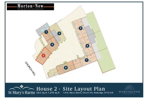 Position on the Site