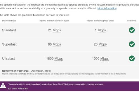 Broadband 