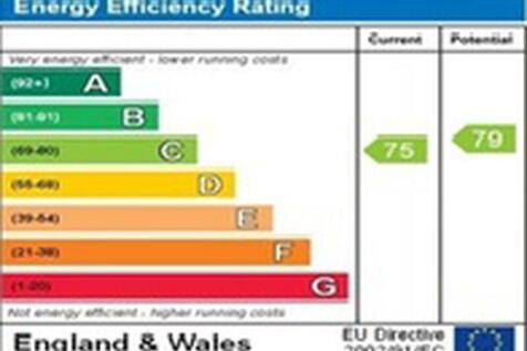 epc graph