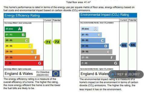 Epc Rating
