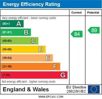 EPC Graph