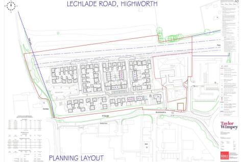 Wider Development Plans