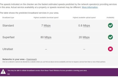 Broadband 