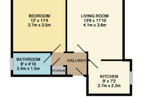 Property Image 9