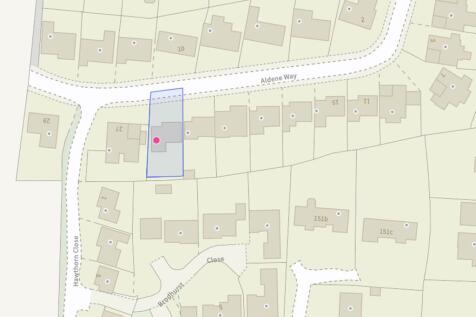 Size and Position of Plot
