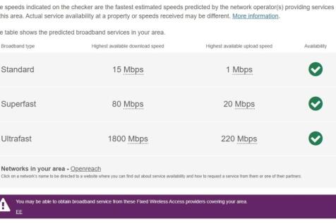 Broadband
