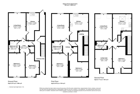 Flats A, B and C, 169 Coltman Street, Hull, East Riding of Yorkshire, HU3 2SQ