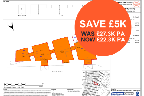 Flexible property space