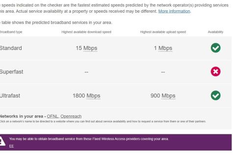 Broadband