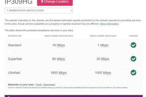 Broadband Coverage