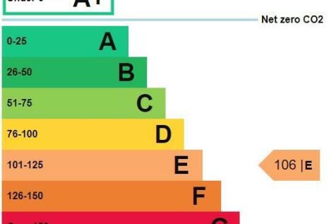 EPC - 12 York Place.jpg