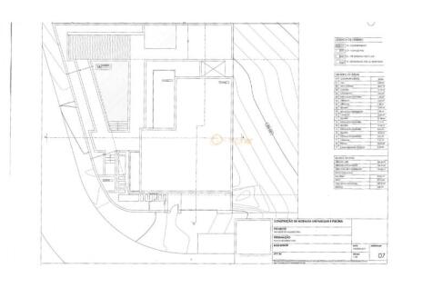 Plans