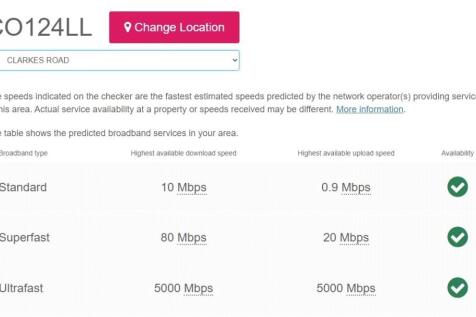 Broadband Speeds