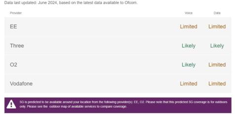 Phone data