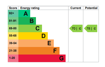 EPC Graph.png