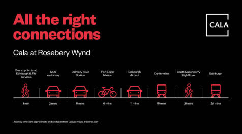 rosebery wynd is superbly connected on foot, by bike, by car, by bus and by train