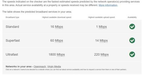 Bridle Broadband