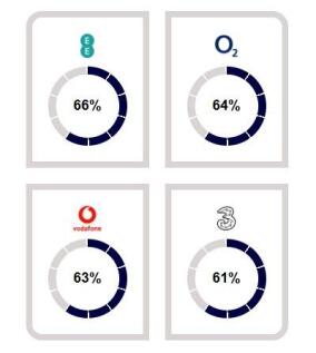 Lower Street - Mo...