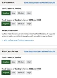 Flood Risk 1