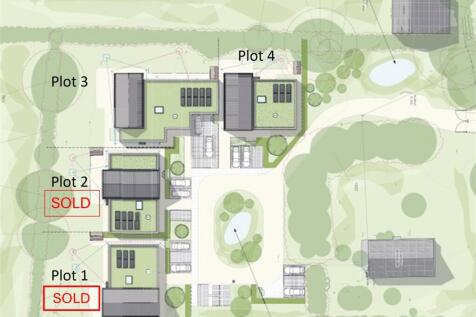 Development Plot