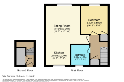 Property Image 16