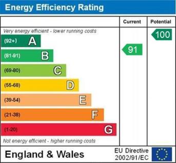 EPC Graph