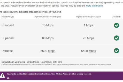 RH Broadband