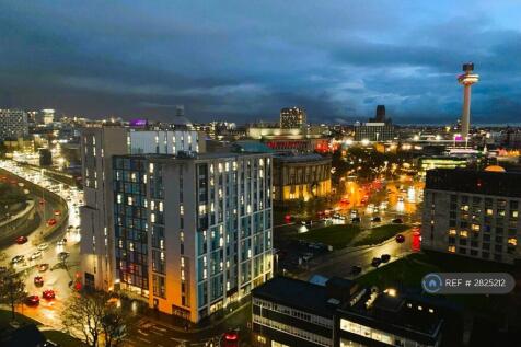 Veiw